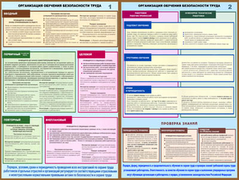 ПС41 Организация обучения безопасности труда (ламинированная бумага, А2, 2 листа) - Плакаты - Безопасность труда - vektorb.ru